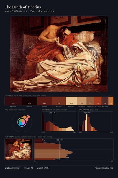 The Death of Tiberius palette card