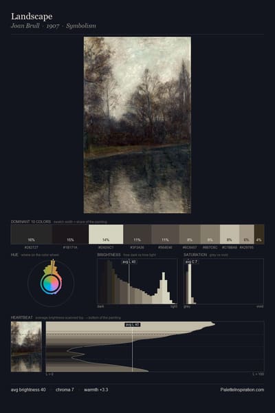 Landscape palette card