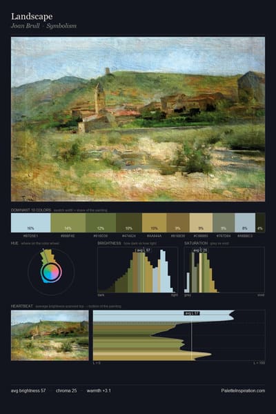 Landscape palette card