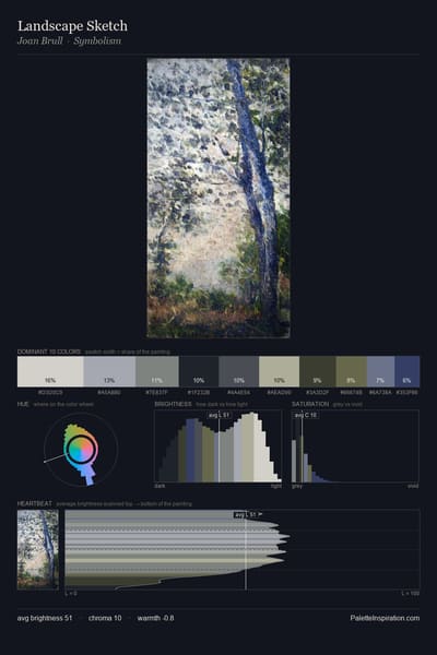 Landscape Sketch palette card