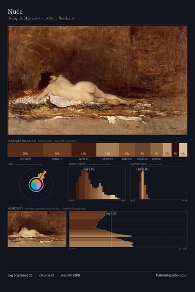Nude palette card
