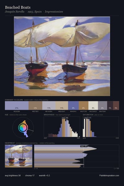 Beached Boats palette card