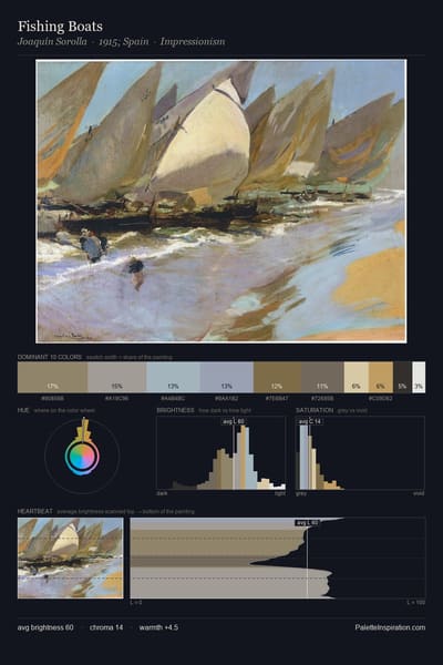 Fishing Boats palette card