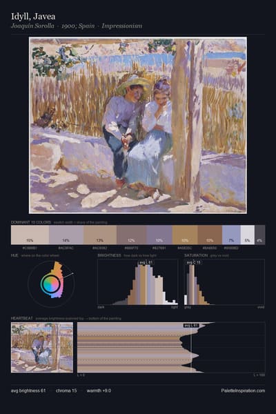 Idyll, Javea palette card