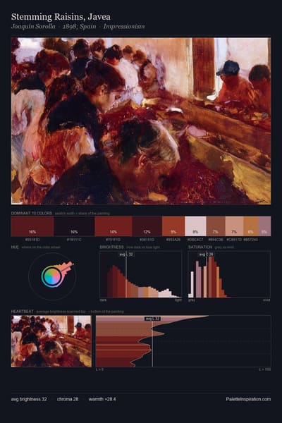 Stemming Raisins, Javea palette card