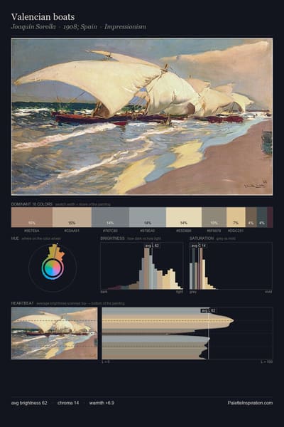 Valencian boats palette card