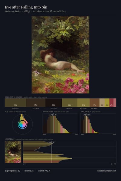 Eve after Falling Into Sin palette card