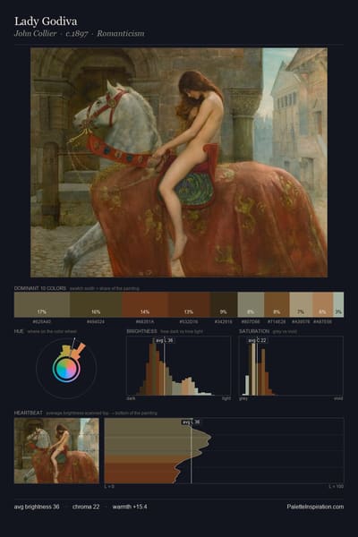 Lady Godiva palette card