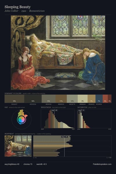 Sleeping Beauty palette card