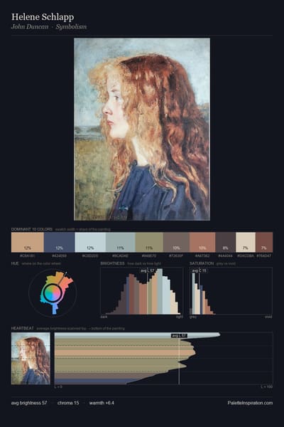 Helene Schlapp palette card