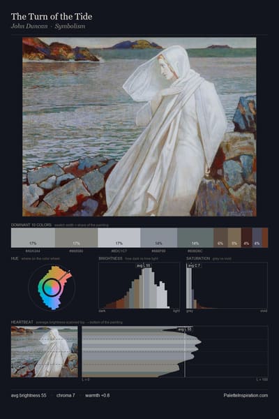 The Turn of the Tide palette card