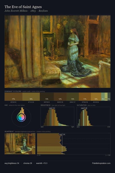The Eve of Saint Agnes palette card