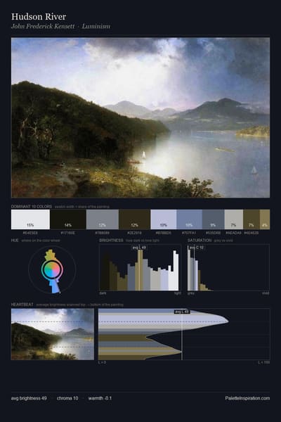 Hudson River palette card