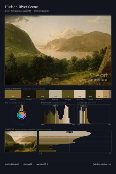 Hudson River Scene palette card