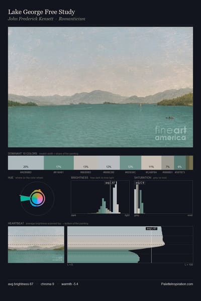 Lake George Free Study palette card