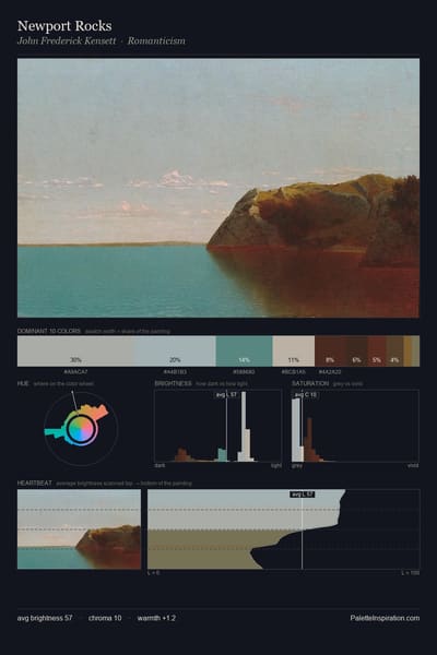 Newport Rocks palette card