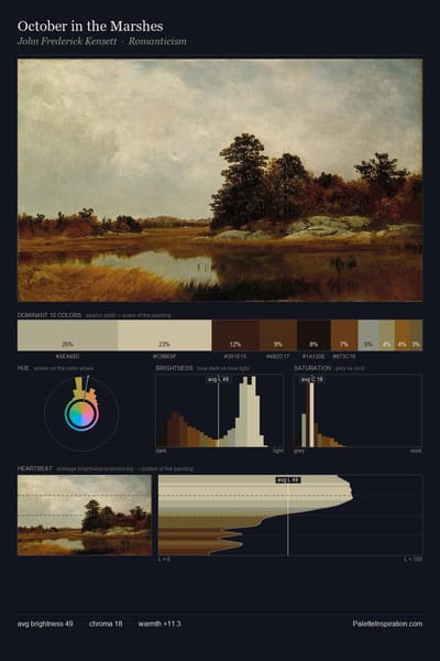 October in the Marshes palette card