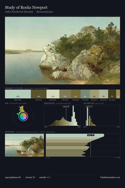 Study of Rocks Newport palette card