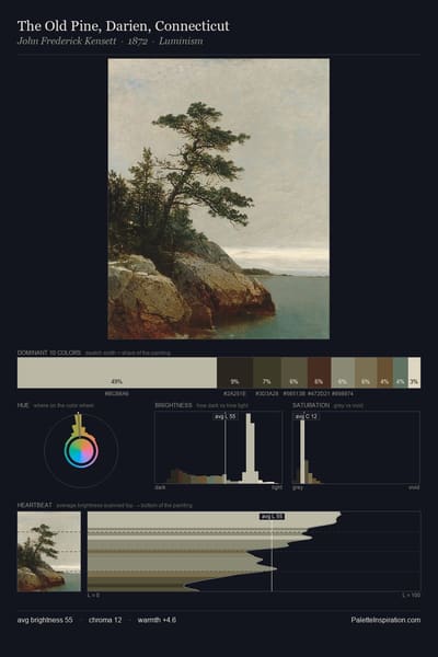 The Old Pine, Darien, Connecticut palette card