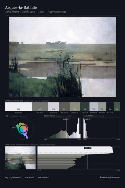Arques-la-Bataille palette card