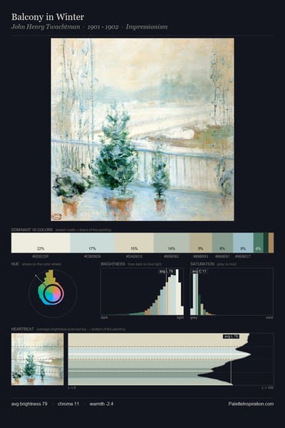 Balcony in Winter palette card