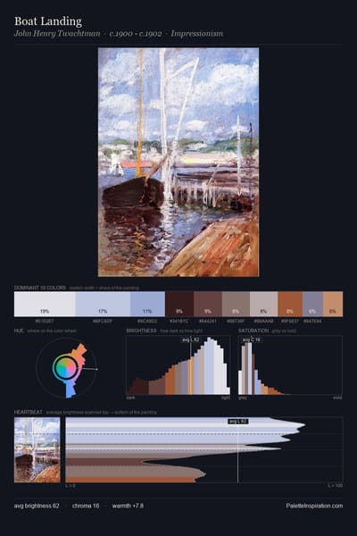 Boat Landing palette card