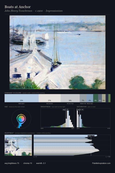 Boats at Anchor palette card