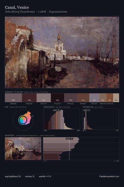 Canal, Venice palette card