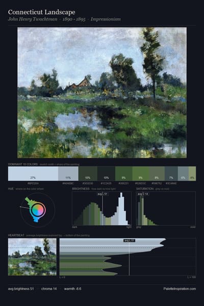Connecticut Landscape palette card