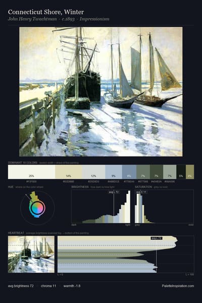 Connecticut Shore, Winter palette card