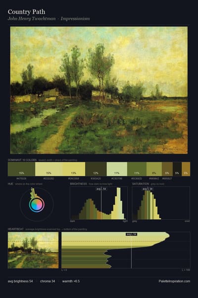 Country Path palette card
