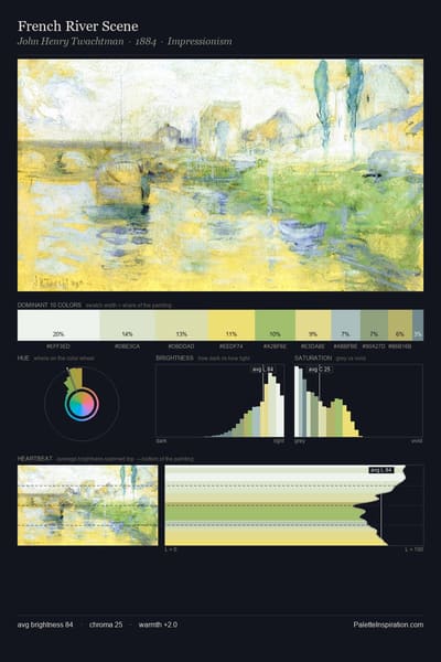 French River Scene palette card