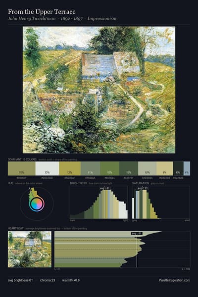 From the Upper Terrace palette card