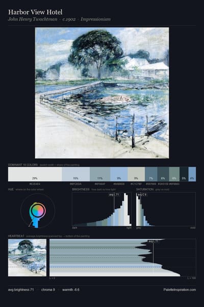 Harbor View Hotel palette card