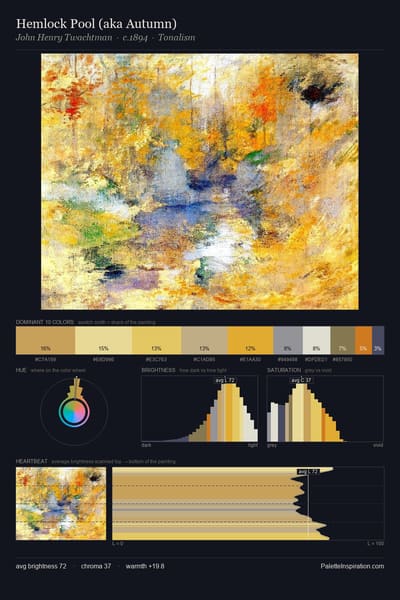 Hemlock Pool (aka Autumn) palette card