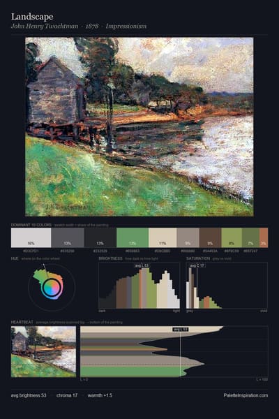 Landscape palette card