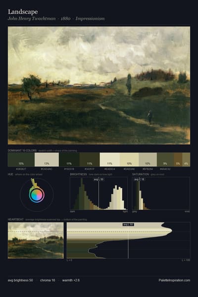 Landscape palette card