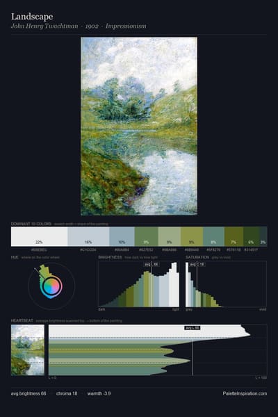 Landscape palette card