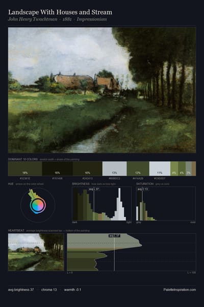 Landscape With Houses and Stream palette card