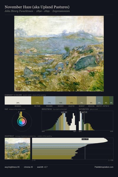 November Haze (aka Upland Pastures) palette card