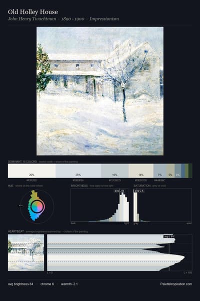 Old Holley House palette card