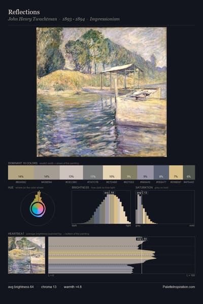 Reflections palette card