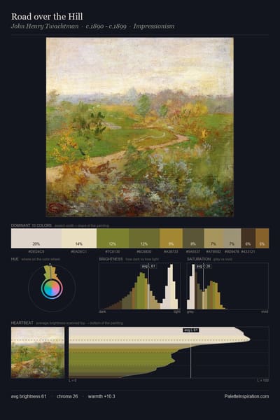 Road over the Hill palette card