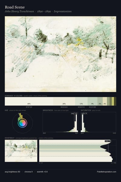 Road Scene palette card