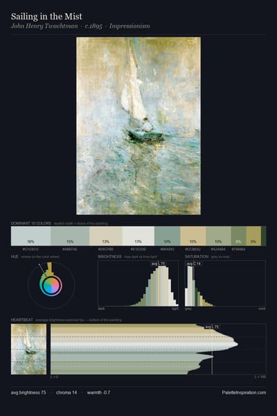 Sailing in the Mist palette card