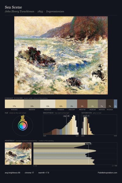 Sea Scene palette card