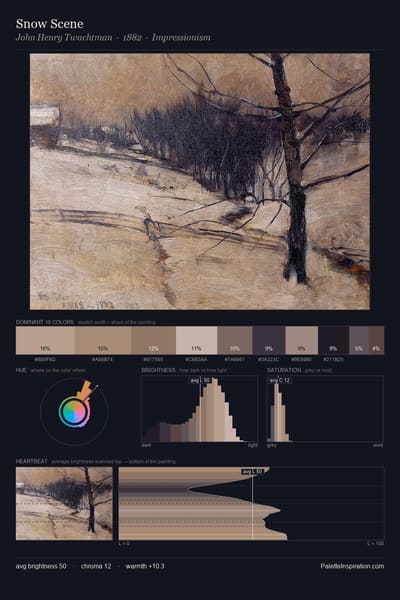 Snow Scene palette card