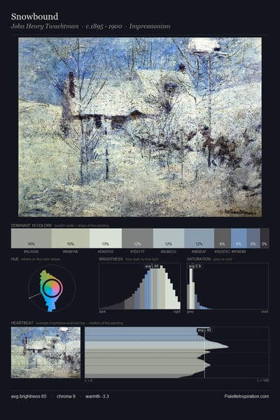 Snowbound palette card