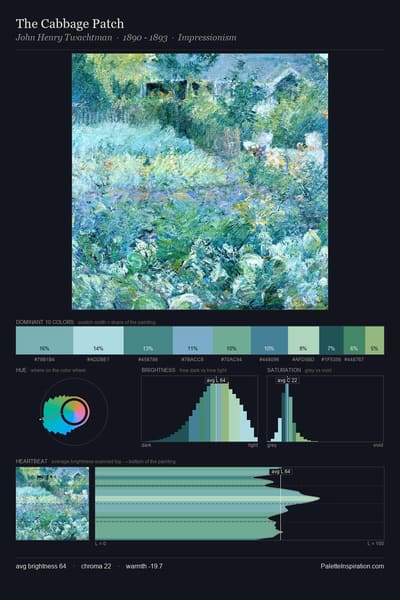 The Cabbage Patch palette card