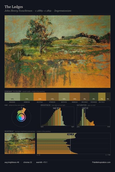 The Ledges palette card